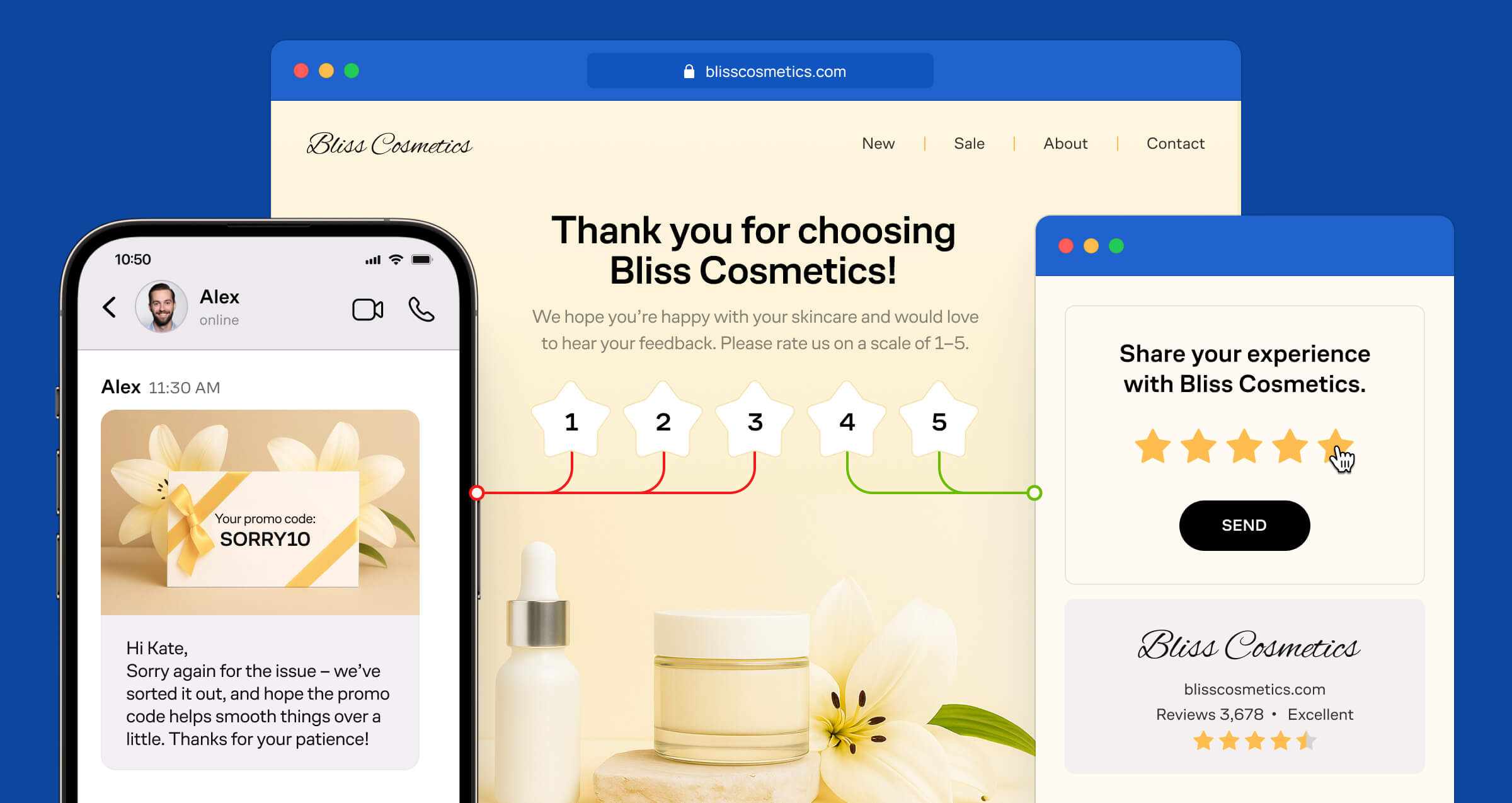 capture feedback image