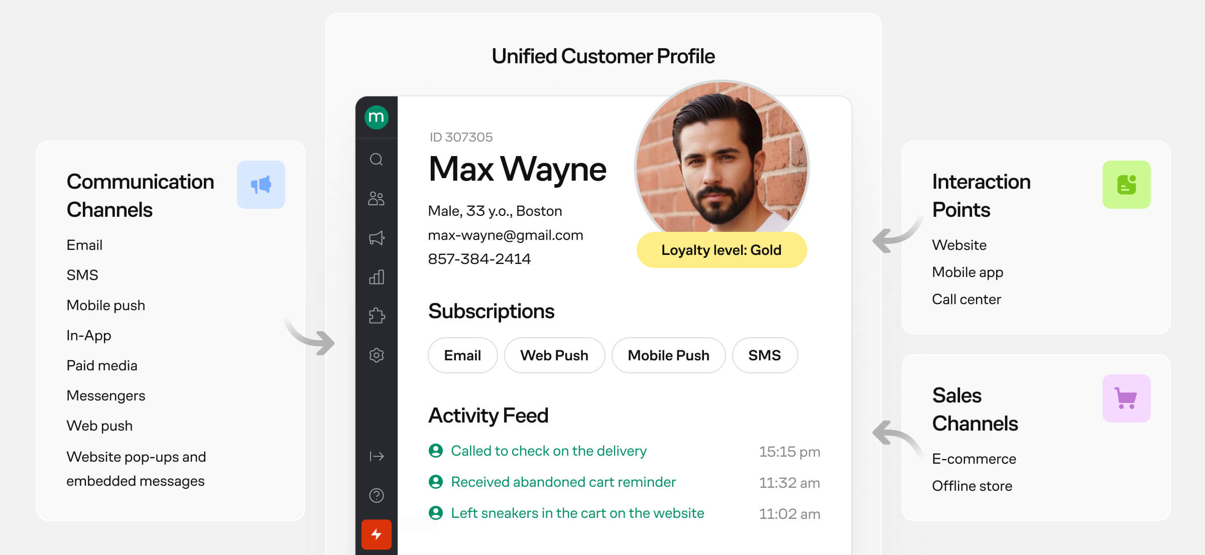 benefit feature image