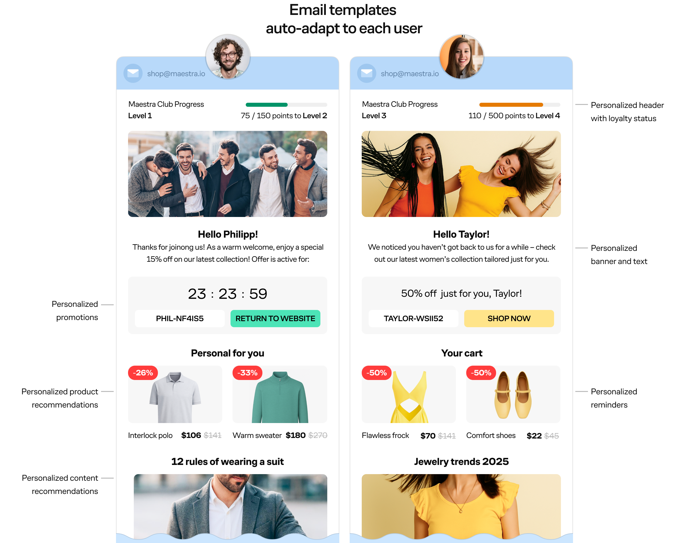 drive engagement with personalized image