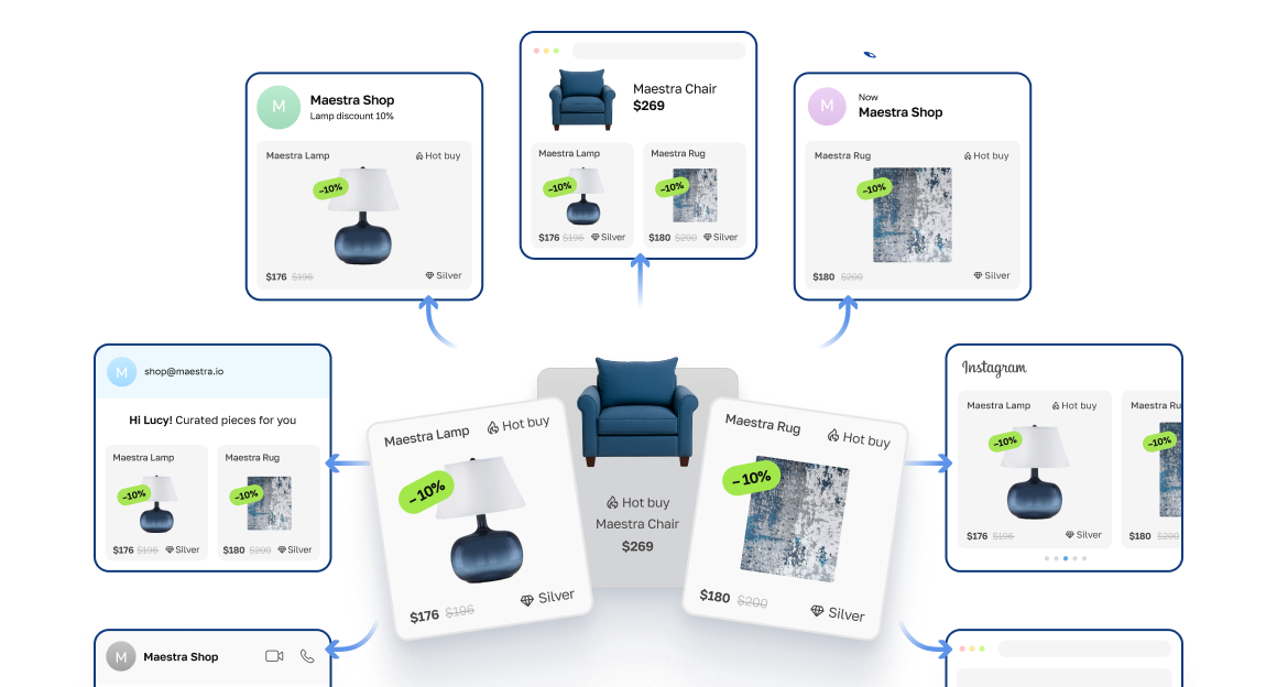 Personalize customer