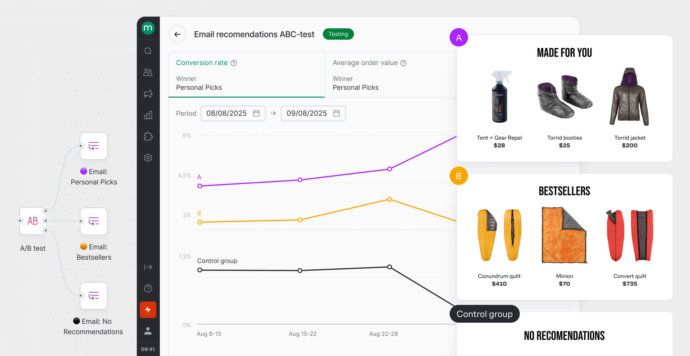Optimize your strategy