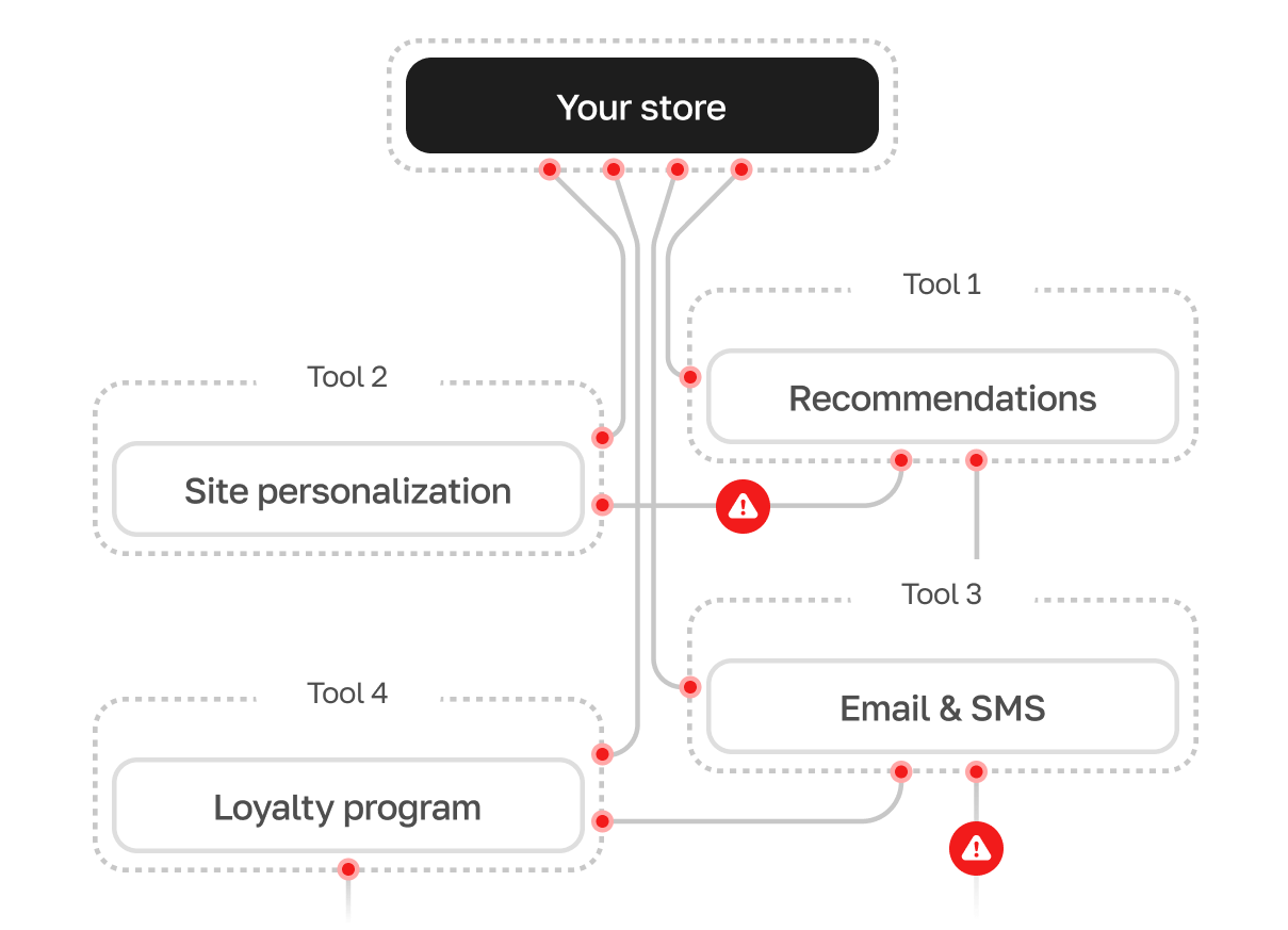 marketing card image