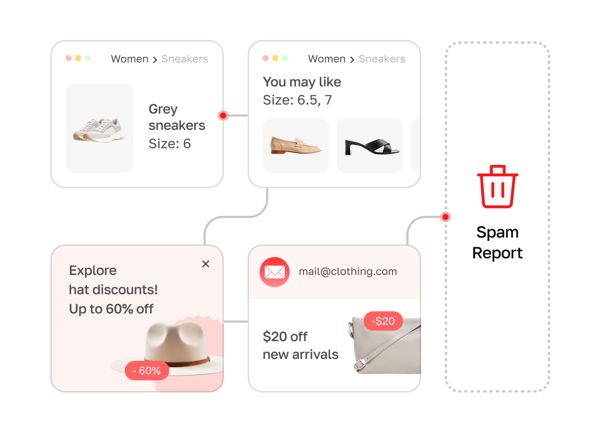 marketing card image
