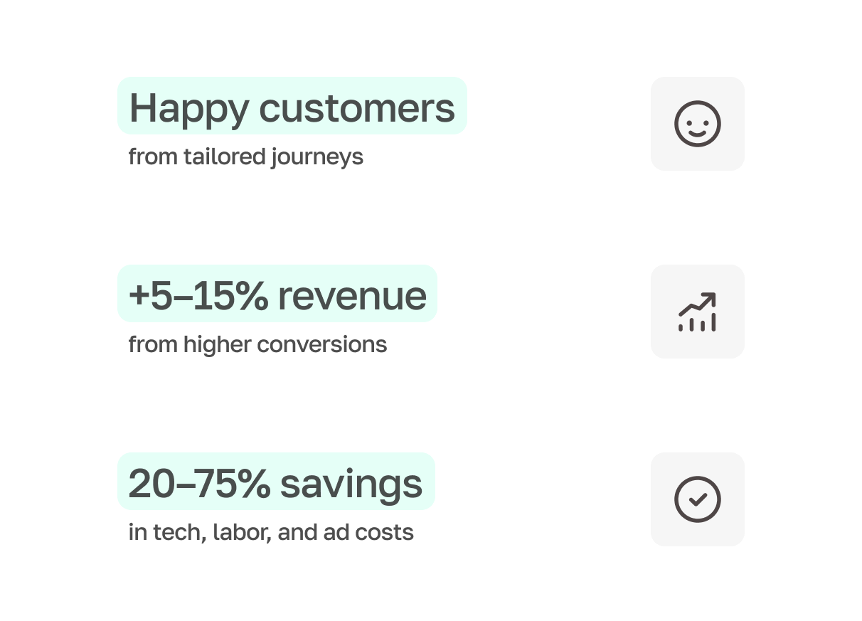 marketing card image