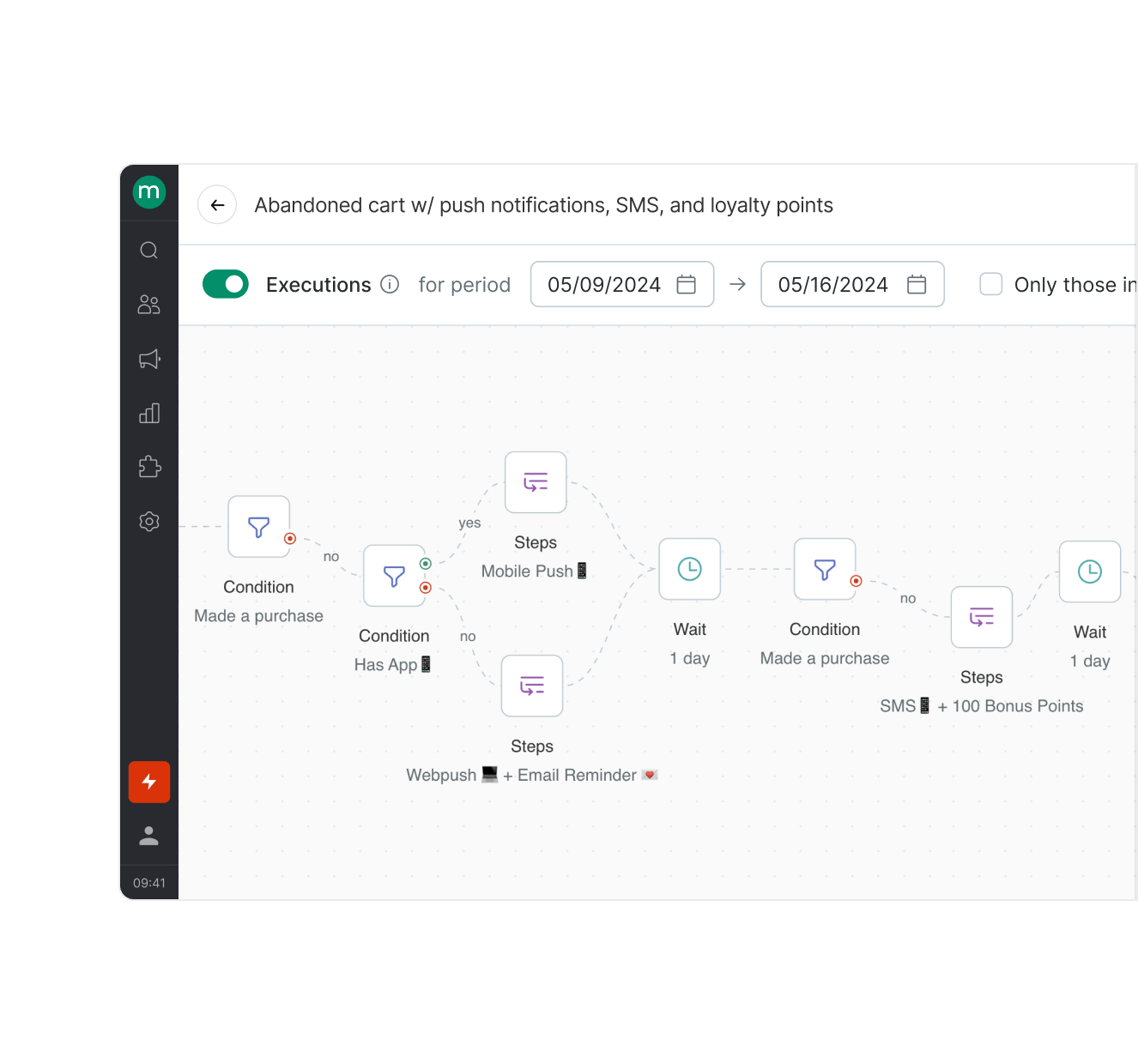 omnichannel journey builder