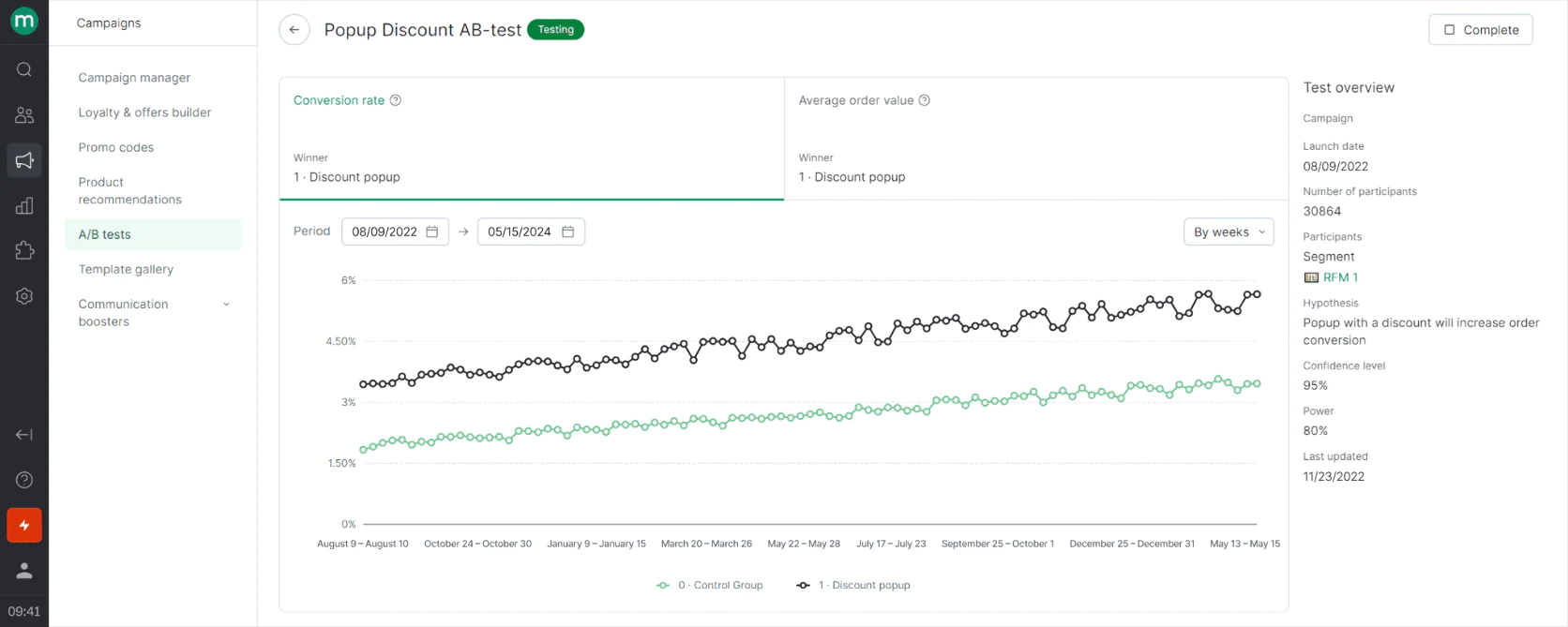 A/B testing in Maestra