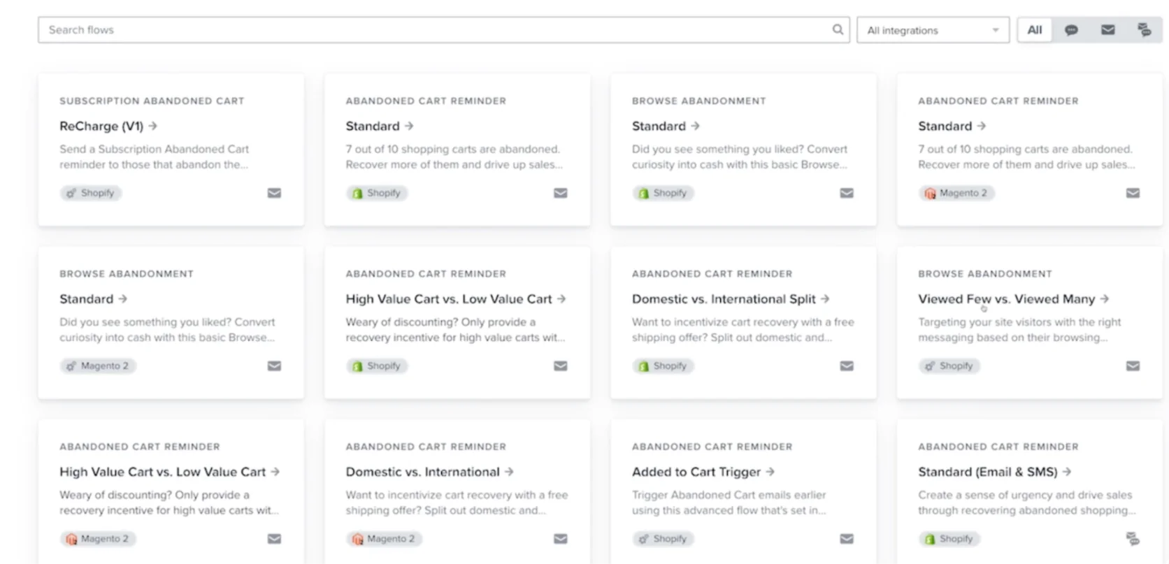 Flow templates in Klaviyo