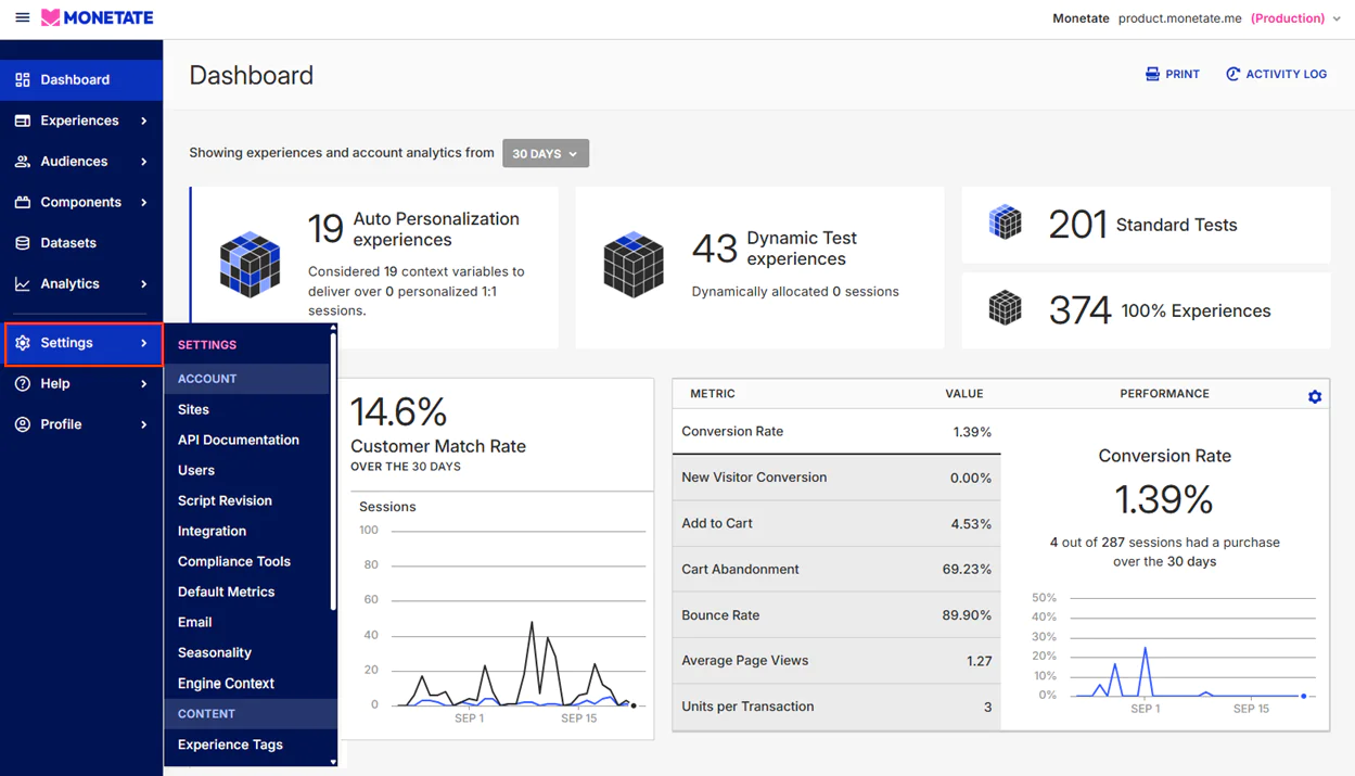 Analytics of a Monetate account