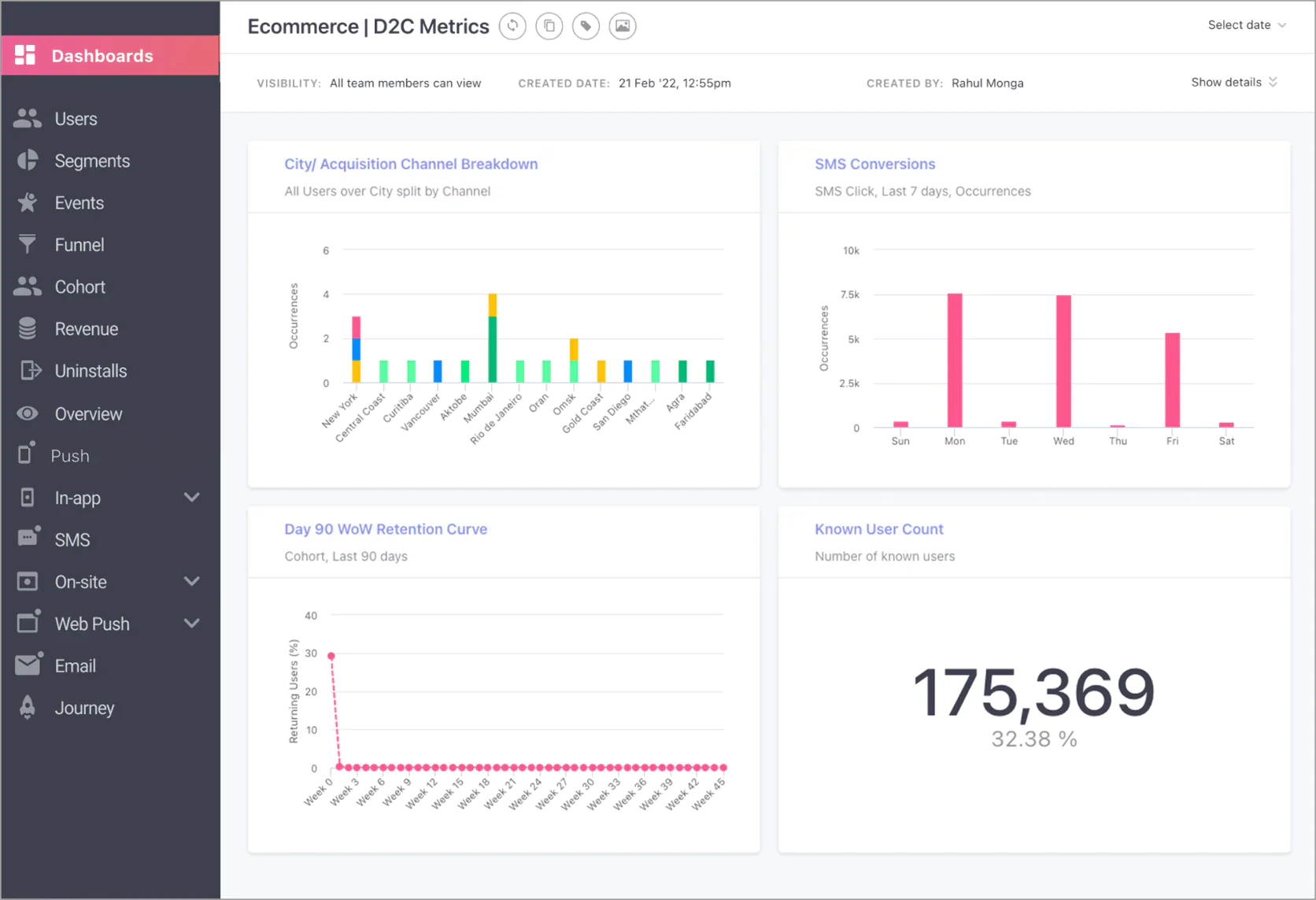 Image WebEngage’s dashboards