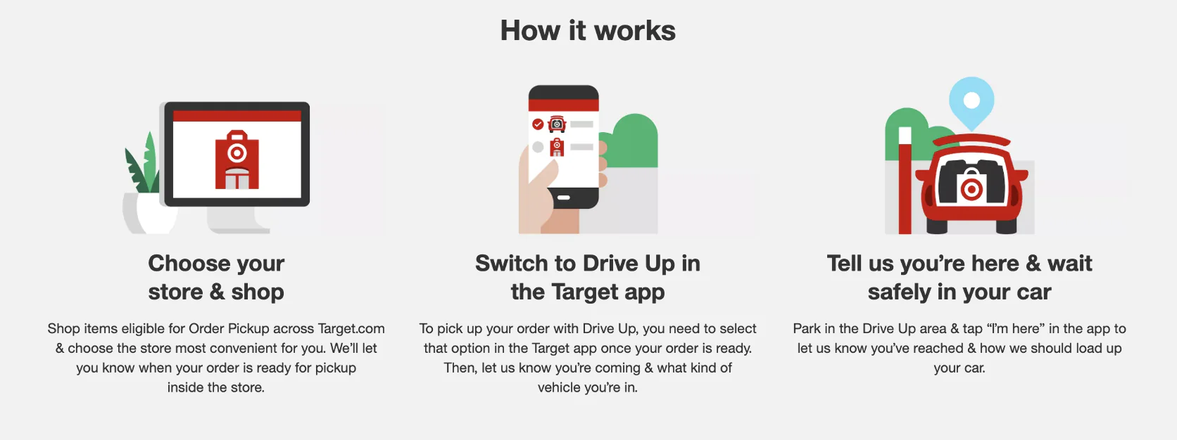 Image Target’s Drive Up service is a perfect example of how mobile apps simplify the customer journey