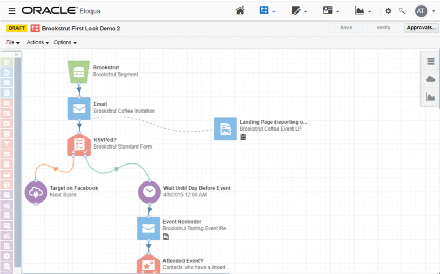 Image Oracle Eloqua’s flow builder