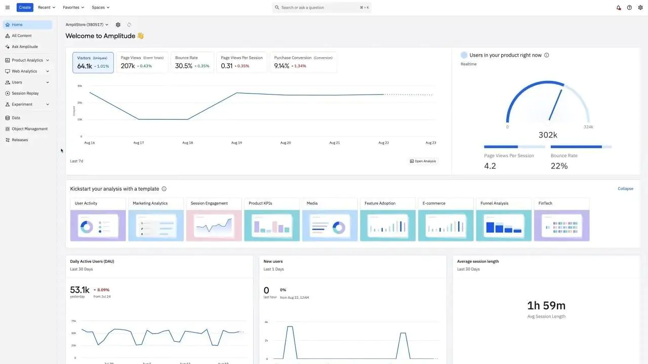 Amplitude’s user homepage