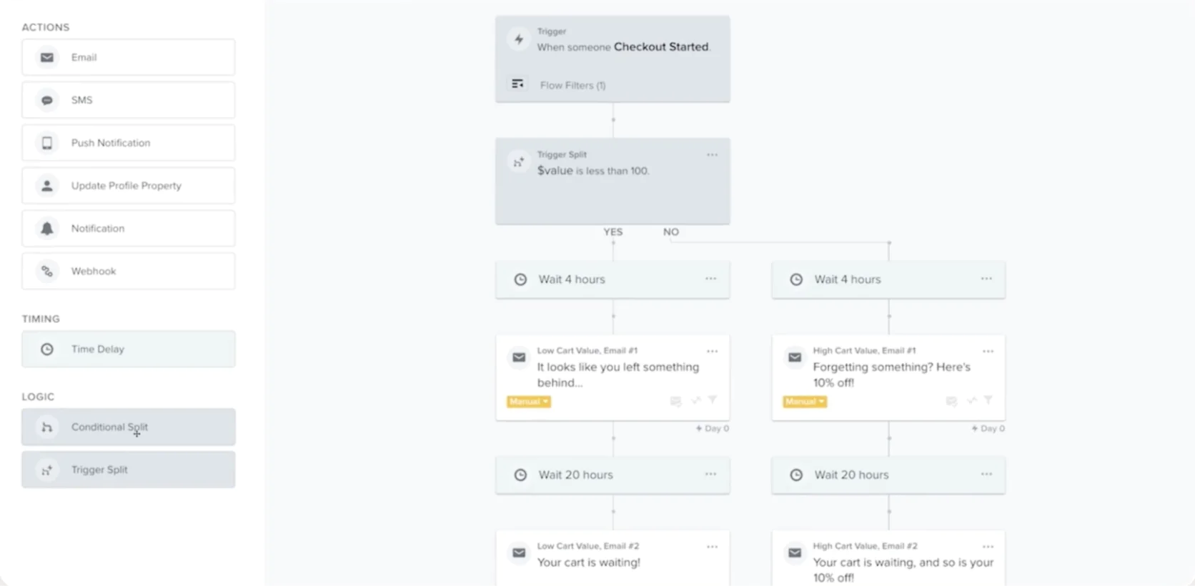 Image Klaviyo’s flow builder