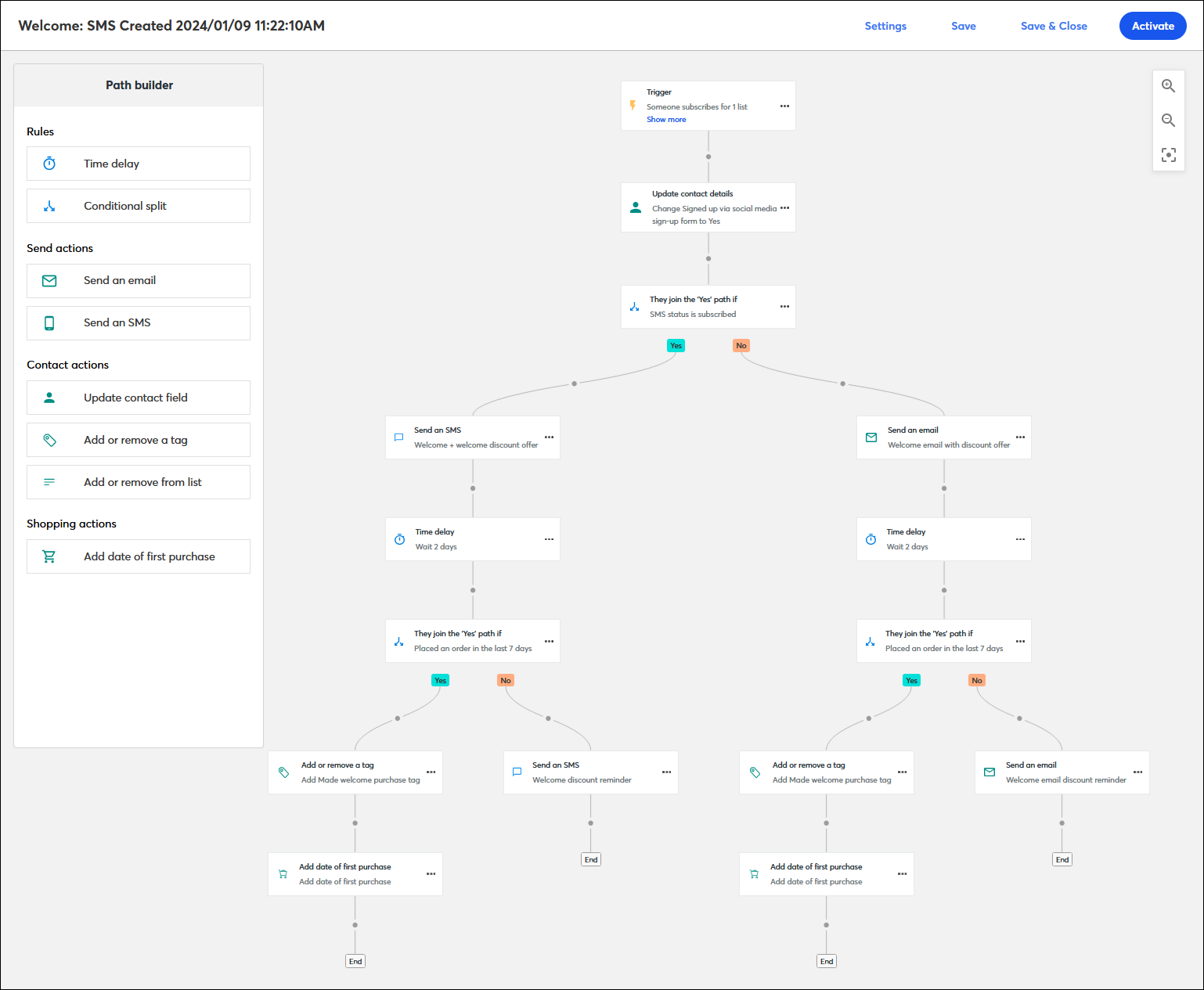 Constant Contact’s flow builder supports email and some SMS