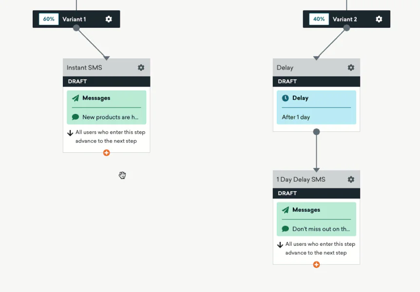 Braze’s Canvas tool