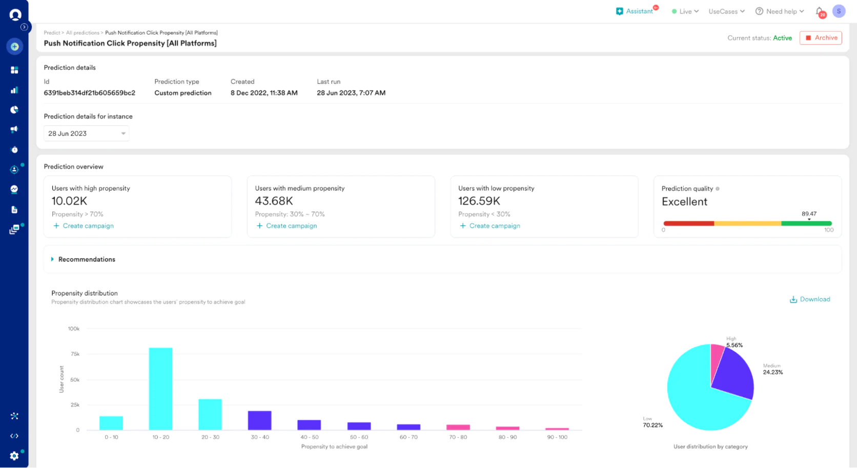 Image MoEngage’s push notification click propensity
