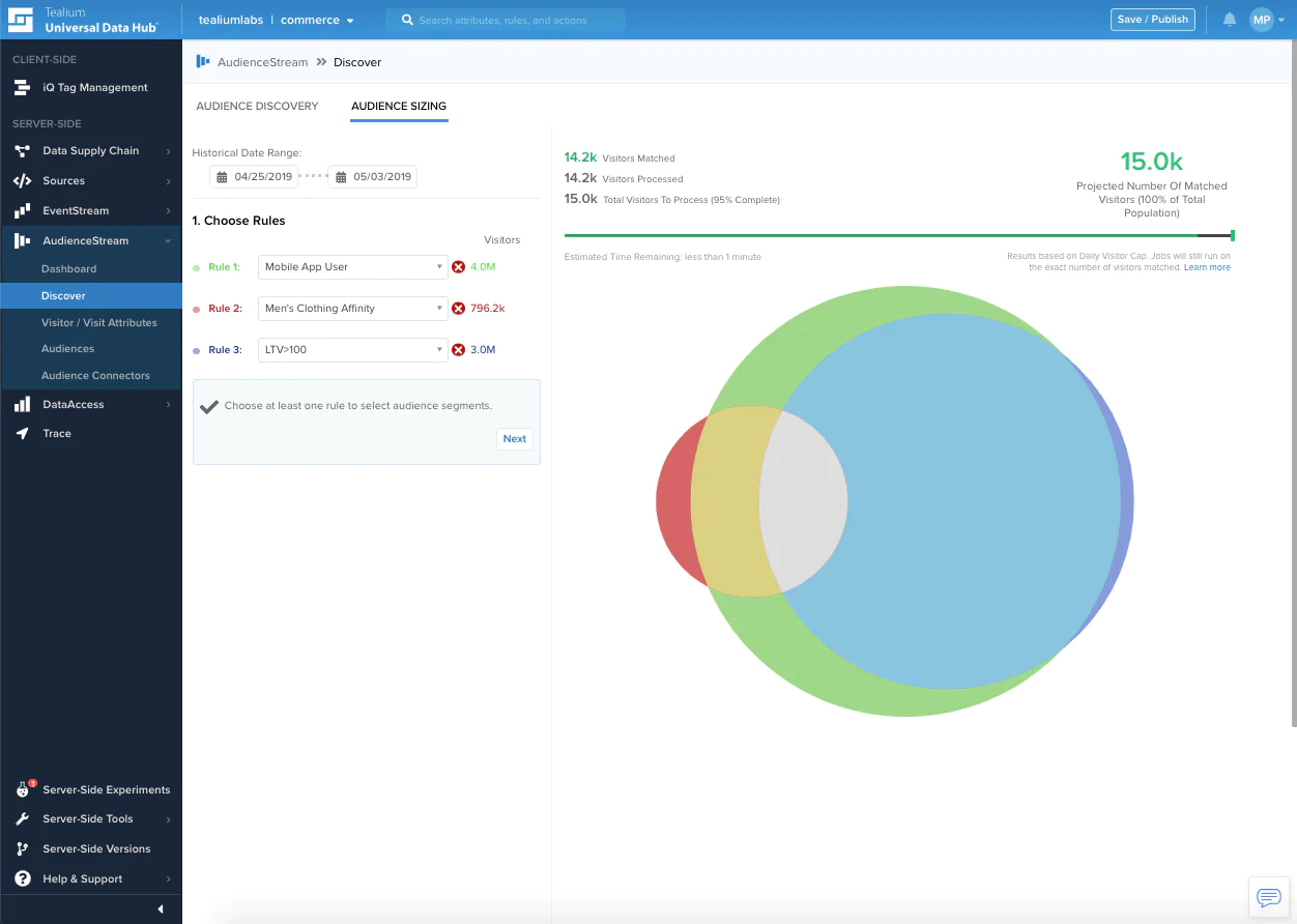 Image Audience analysis in Tealium