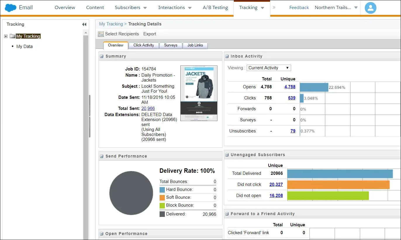 Image Email performance metrics in Salesforce Marketing Cloud