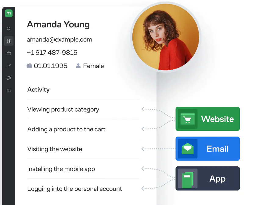 Customer profiles in CDP merge data across devices and channels for a complete view