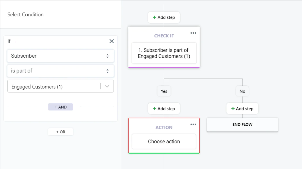 Creating a flow in Yotpo