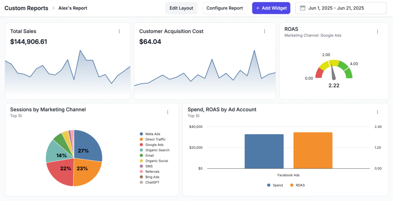 ThoughtMetriс’s custom eports